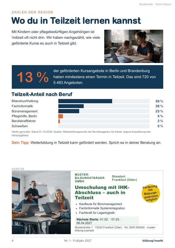 Musterseite: Wo du in Teilzeit lernen kannst